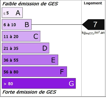 GES maison à vendre